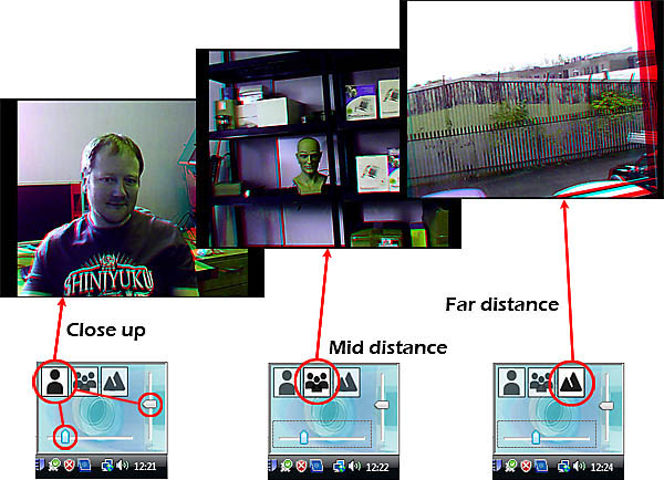 Distance-profiles